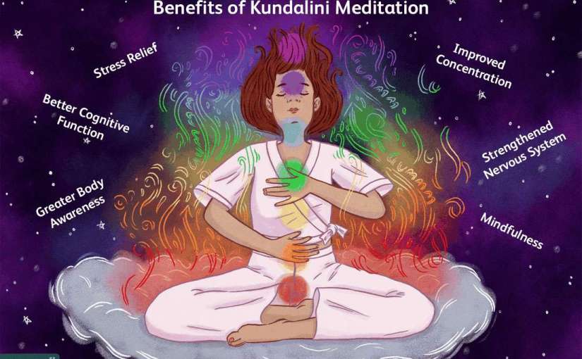 Calm and balanced meditative depiction clarifying common misconceptions about Kundalini